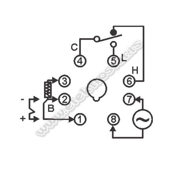 TERMOREGULATOR DHC1W-J 220VAC ZA J SONDU 0-400C