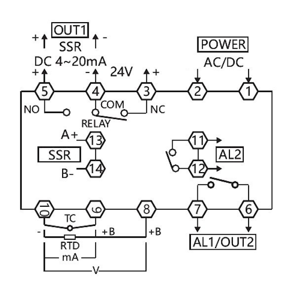 TERMOREGULATOR TEY4F-MC10A 24VDC 48x48 ulaz TC/RTD/mV/Rt